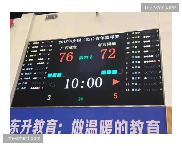 新手必看：篮球比分计算规则怎么算才正确？