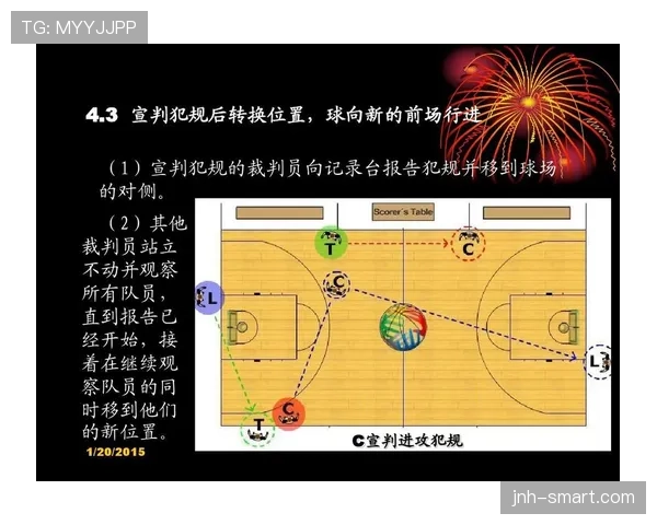 详解篮球比赛规则中进攻犯规的判定标准与具体处罚结果 详解篮球比赛规则中进攻犯规的判定标准与具体处罚结果