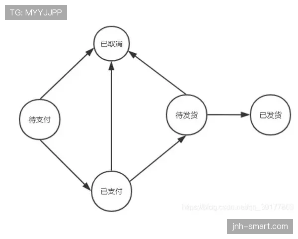 身体冲撞判罚逻辑:合法对抗与犯规界限 身体冲撞判罚逻辑:合法对抗与犯规界限