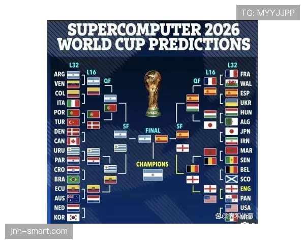 2026世界杯和2022世界杯小组第三规则区别