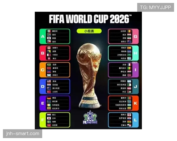 2026世界杯开幕战赛后出线概率如何变化