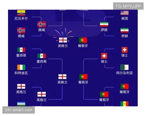 乌拉圭冲击2026美加墨世界杯：阵容前景与出线形势分析