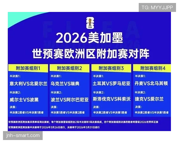 2026世界杯小组赛出线规则最新解读