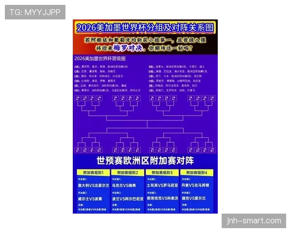 海地能否晋级2026世界杯?赛程前景与出线形势分析